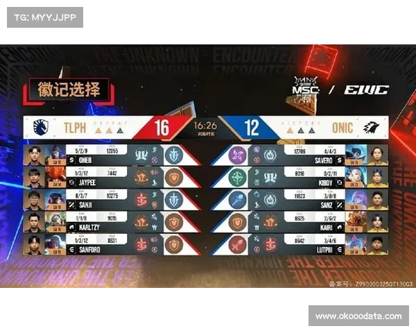 菲律宾ONIC PH鏖战五局险胜印尼ONIC ID成功锁定MSC季军席位